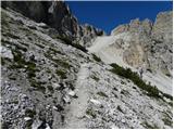 Ristorante Pietofana - Rifugio Ra Valles